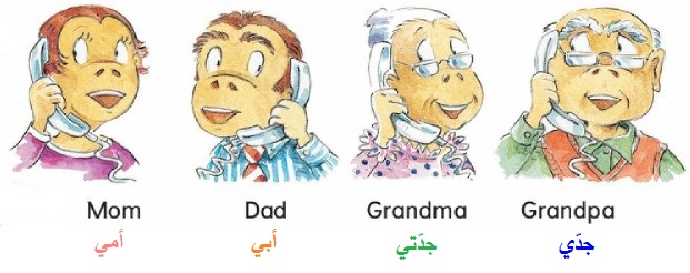 أنشودة أسماء أفراد من العائلة